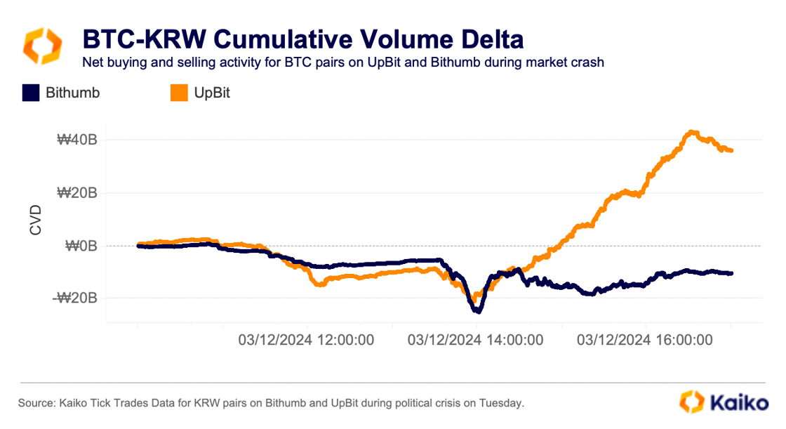 Screenshot 2024-12-09 at 09.23.47