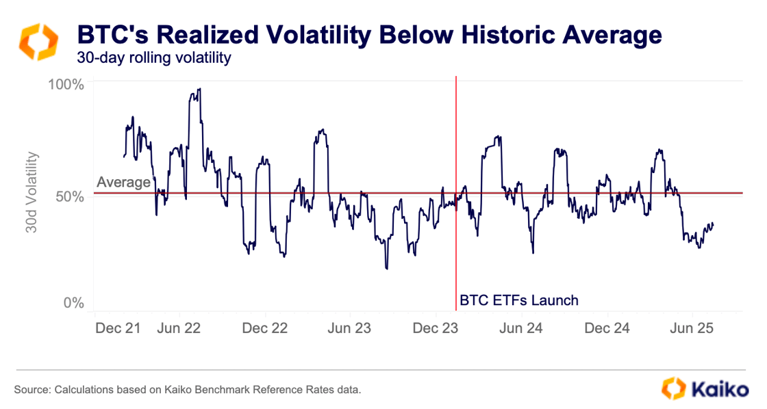 Screenshot 2025-07-14 at 16.12.45